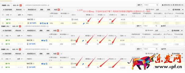 直通車質(zhì)量分