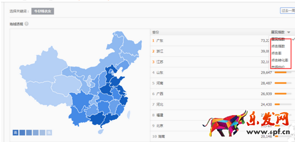 淘寶經(jīng)驗(yàn)分享