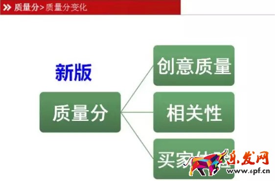 直通車質(zhì)量分