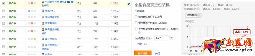 淘寶直通車豆腐塊想要忙盡快上主要是關(guān)鍵詞要選好