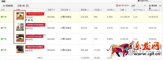如何提高網(wǎng)店點(diǎn)擊率的思路?