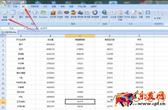 中小賣家通過淘寶官方工具生意經(jīng)做店鋪的布局安排