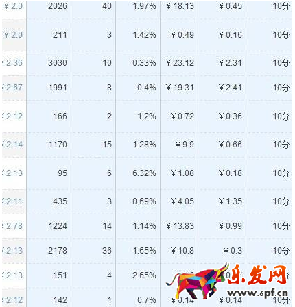 淘寶經(jīng)驗(yàn)