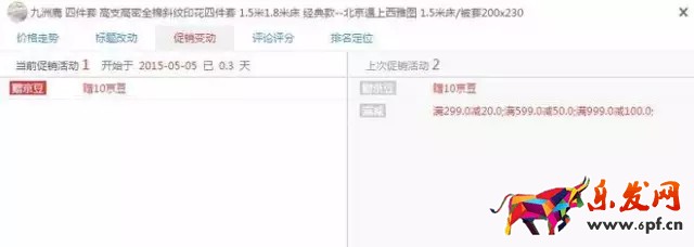 在京東開店如何擺脫競(jìng)爭(zhēng)劣勢(shì)？