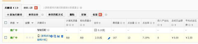 直通車質(zhì)量分