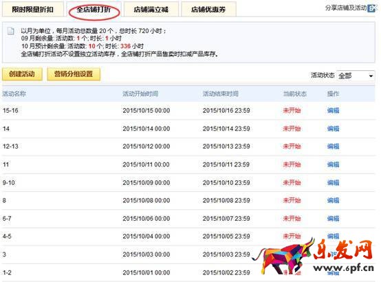 一個速賣通旺鋪是如何煉成的？ 