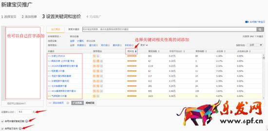 直通車基礎(chǔ)操作