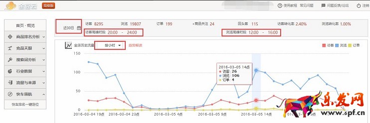 省錢的京東快車計(jì)劃這里看