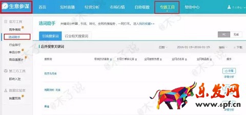 春季上新沒動靜？用生意參謀看看