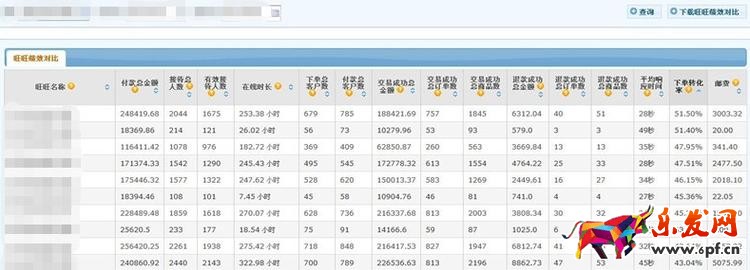 點(diǎn)擊瀏覽下一頁(yè)