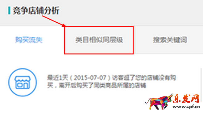 生意參謀數(shù)據(jù)背后的含義（九）：專題工具 上