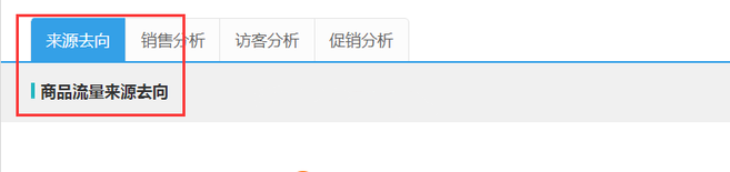 生意參謀數(shù)據(jù)背后的含義（十）：專(zhuān)題工具 下