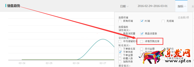 生意參謀數(shù)據(jù)背后的含義（十）：專(zhuān)題工具 下