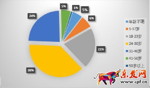 中秋節(jié)微信紅包
