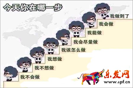 微商怎么大量增加好友