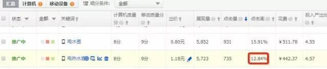 無線實(shí)操｜做好無線端五張主圖 買家不看詳情頁就下單