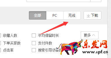 寶貝賣(mài)的好不好 生意參謀一眼就知道！