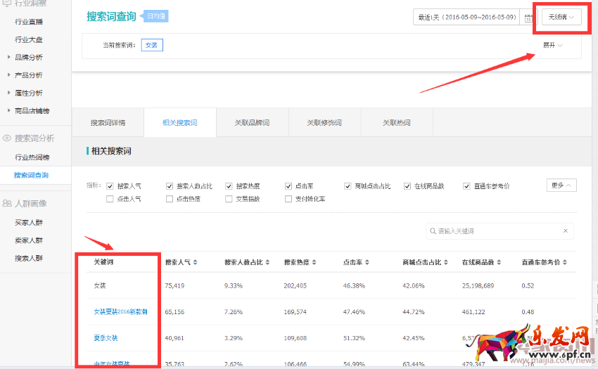 2016.05.10關(guān)于手機端的幾個提高流量和轉(zhuǎn)化率的必知技巧376.png 2016.05.10關(guān)于手機端的幾個提高流量和轉(zhuǎn)化率的必知技巧376.png
