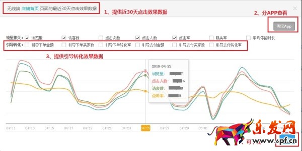 生意參謀裝修分析升級(jí)無(wú)線(xiàn)個(gè)性化首頁(yè)