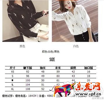 店鋪?zhàn)匀粌?yōu)化引爆流量只需5步