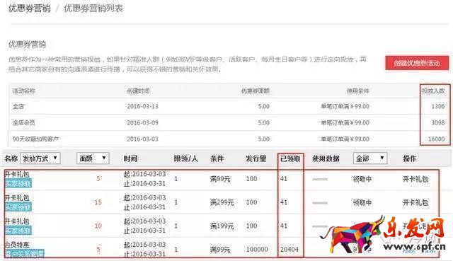 服裝店鋪如何從零一個月突破到銷量過千