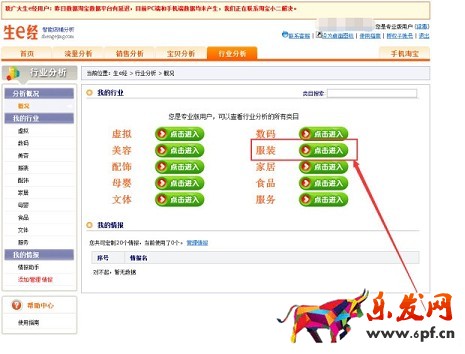 新手沒(méi)做好淘寶 大輸在選品上