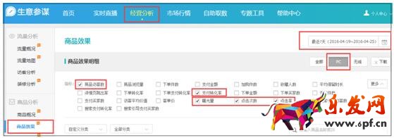寶貝標(biāo)題主圖上下架時(shí)間優(yōu)化