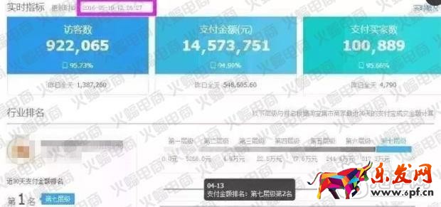 微淘單條閱讀量30萬+運(yùn)營秘訣