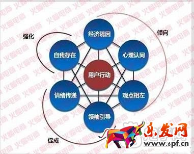 微淘單條閱讀量30萬+運(yùn)營秘訣