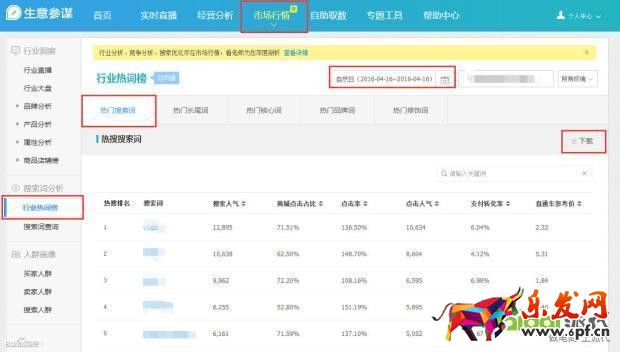 開店技巧 怎么開淘寶店 淘寶搜索排名 淘寶搜索引擎
