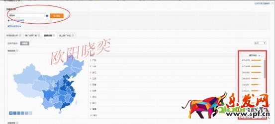 優(yōu)化點(diǎn)擊，定價(jià)，讓你開好車