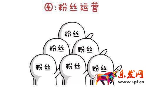 淘寶手機用戶轉(zhuǎn)化為粉絲 了解淘寶直播的運營模式 淘寶手機用戶轉(zhuǎn)化為粉絲 了解淘寶直播的運營模式