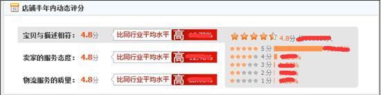 沒有好評返現(xiàn)后 如何提高DSR.jpg