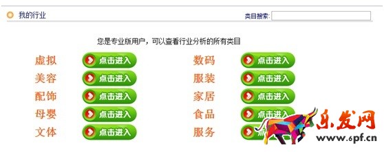 數(shù)據(jù)化運(yùn)營(yíng)店鋪（六）： 行業(yè)市場(chǎng)容量分析
