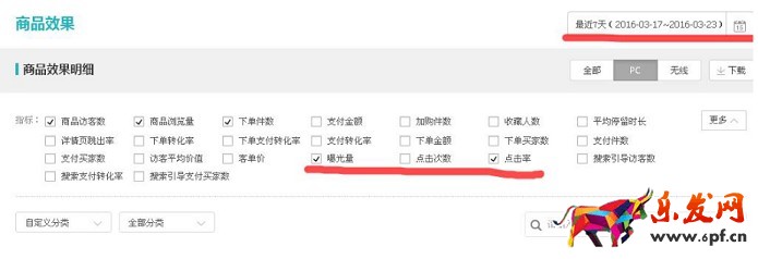 三、選擇時(shí)間段、PC端效果、曝光、點(diǎn)擊率.jpg