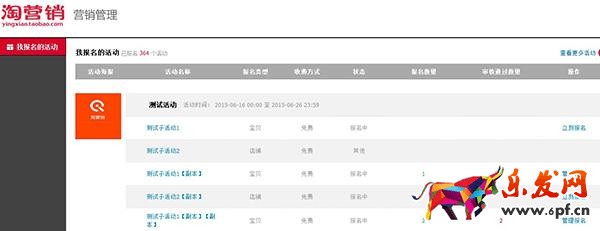 活動(dòng)報(bào)名基本流程以及招商類型介紹
