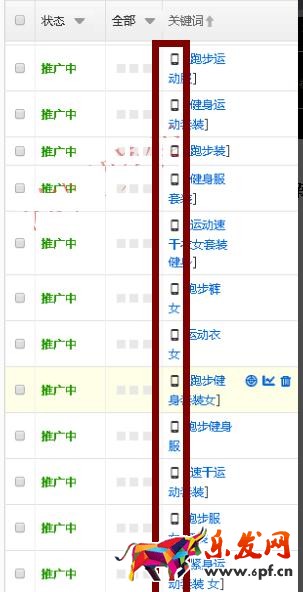 無(wú)線端手淘直通車(chē)怎么做?
