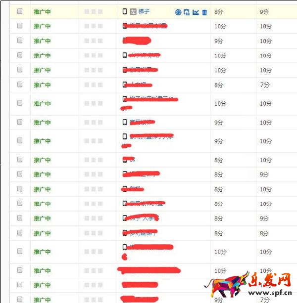 無(wú)線端手淘直通車(chē)怎么做?