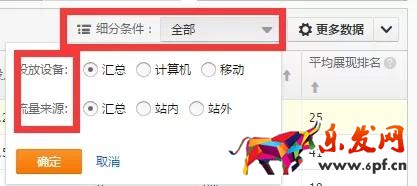 直通車怎么養(yǎng)詞選詞及優(yōu)化