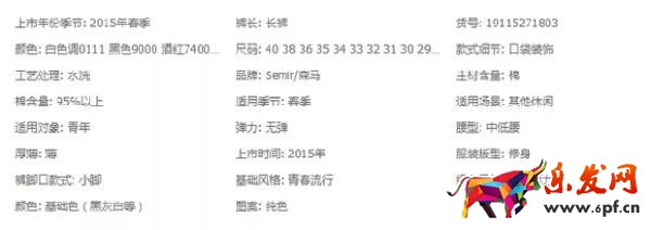 直通車怎么養(yǎng)詞選詞及優(yōu)化