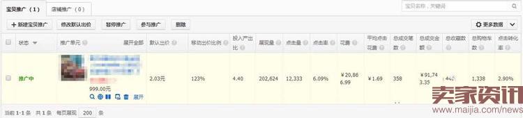 直通車推廣 網(wǎng)店推廣 直通車報表 直通車推廣圖