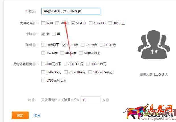 利用人群溢價(jià)提高點(diǎn)擊轉(zhuǎn)化率