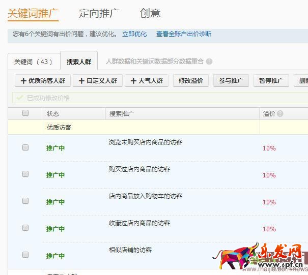 利用人群溢價(jià)提高點(diǎn)擊轉(zhuǎn)化率