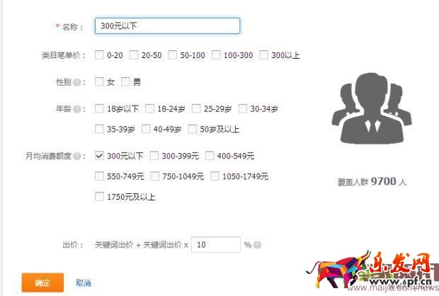 利用人群溢價(jià)提高點(diǎn)擊轉(zhuǎn)化率