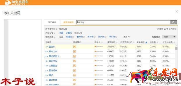 老婆的毒打，造就了我的爆款。直通車爆款實操分解