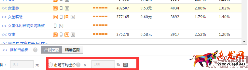 第一篇 優(yōu)化關鍵詞2804.png