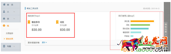 直通車低價(jià)引流