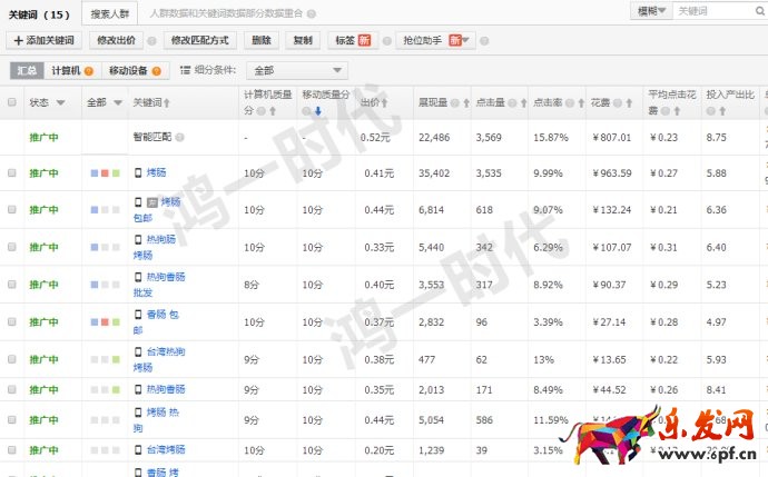 直通車如何玩轉(zhuǎn)快餐類食品店鋪