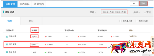 淘寶經(jīng)驗(yàn)