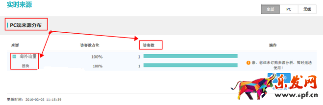 用好生意參謀 時時調(diào)整策略8.png